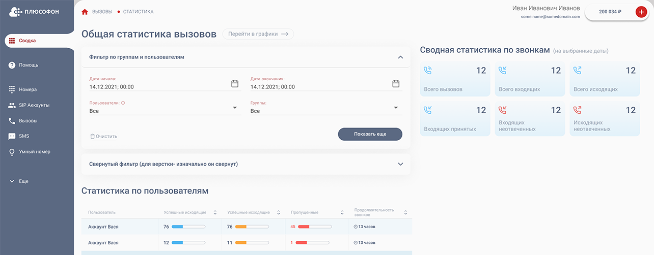 статистика вызовов в плюсофон