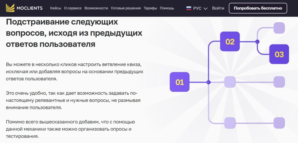 сравнение конструкторов сайтов
