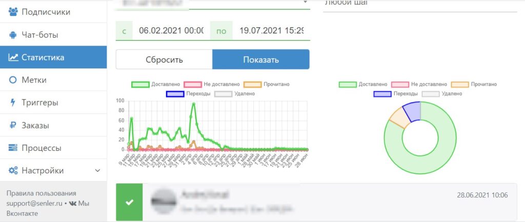 как добавить бота в беседу вк