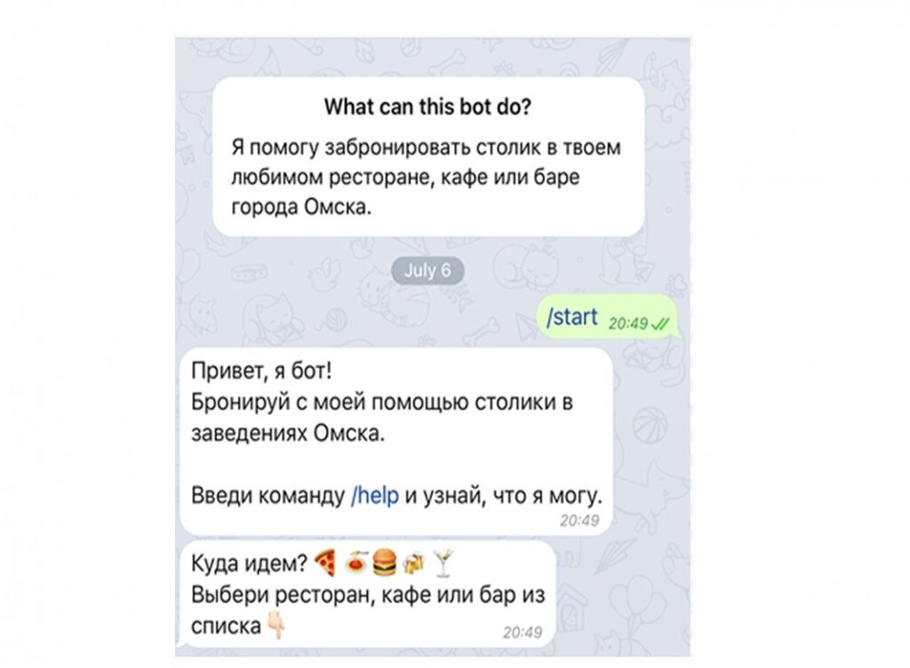 как пользоваться телеграмм для бизнеса