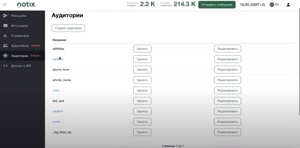 Аудитории notix