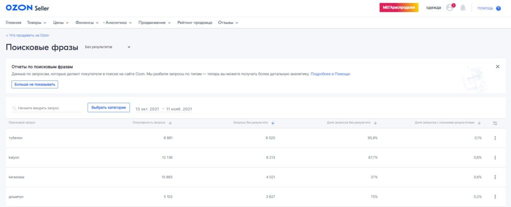 что продавать на озон в 2021 году