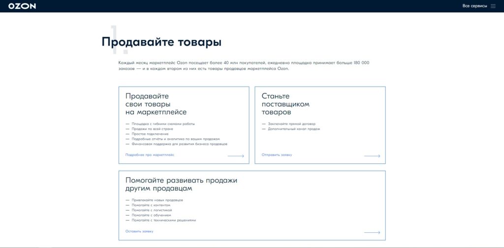 что лучше продавать на озон