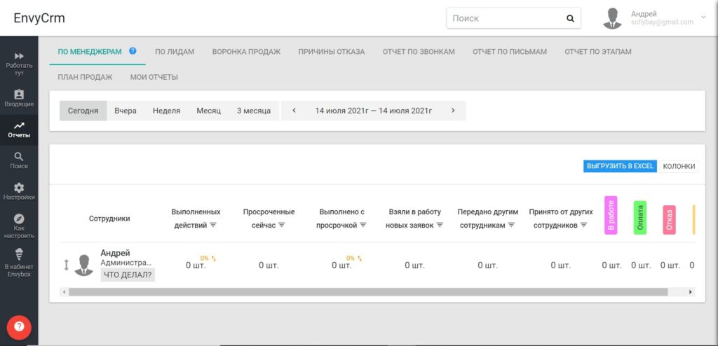 Срм система EnvyCRM для малого бизнеса — отчеты по сотрудникам