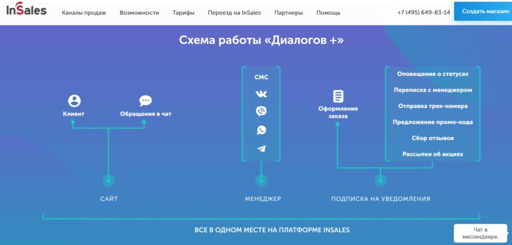 топ конструкторов сайтов