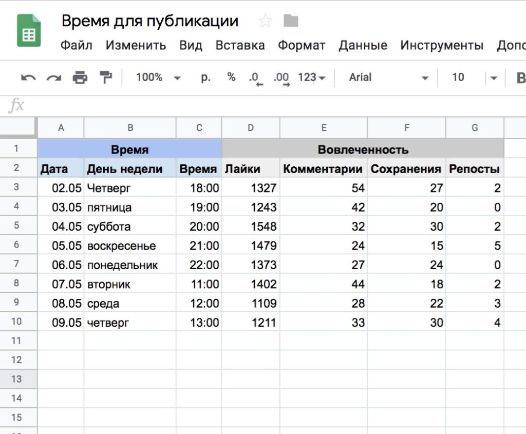 во сколько выкладывать пост в инстаграм
