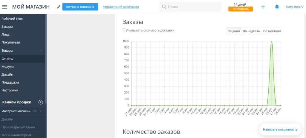обзор конструкторов сайтов