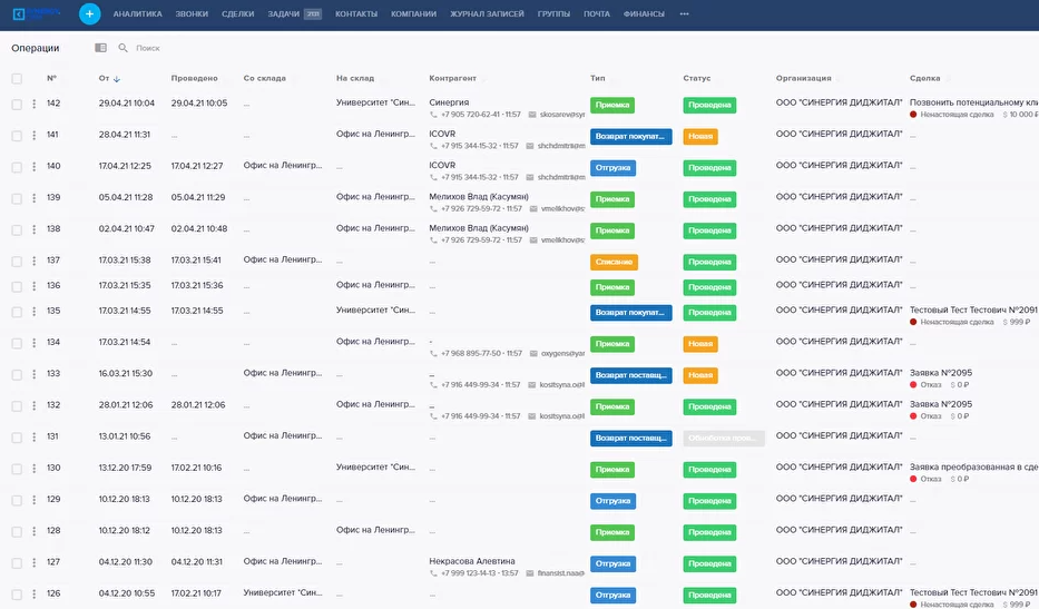 crm с расширенным функционалом