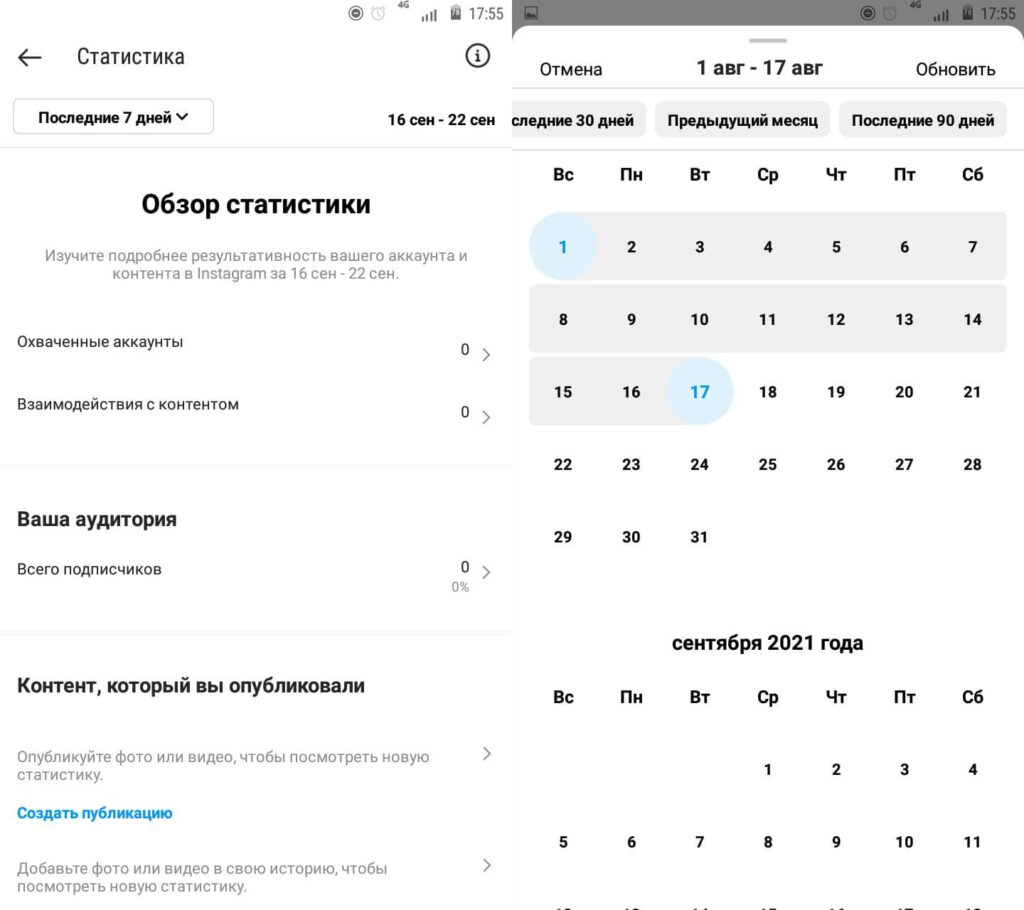 аккаунт автора статистика