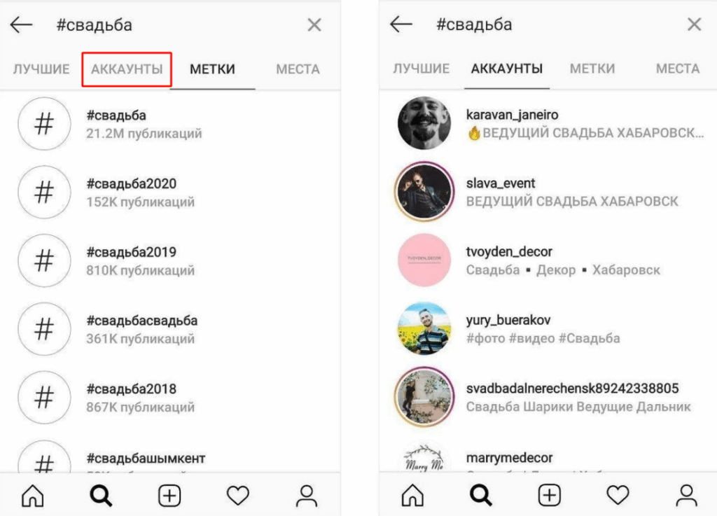 анализ конкурентов в инстаграм четыре