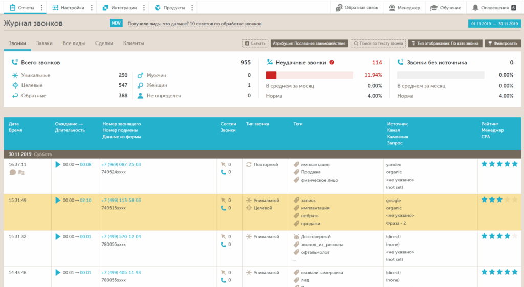 calltouch коллтрекинг