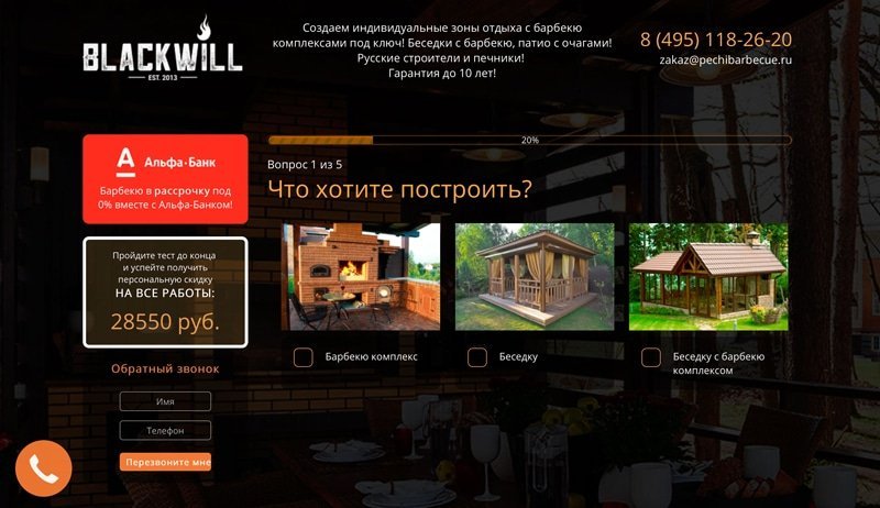виды лидов