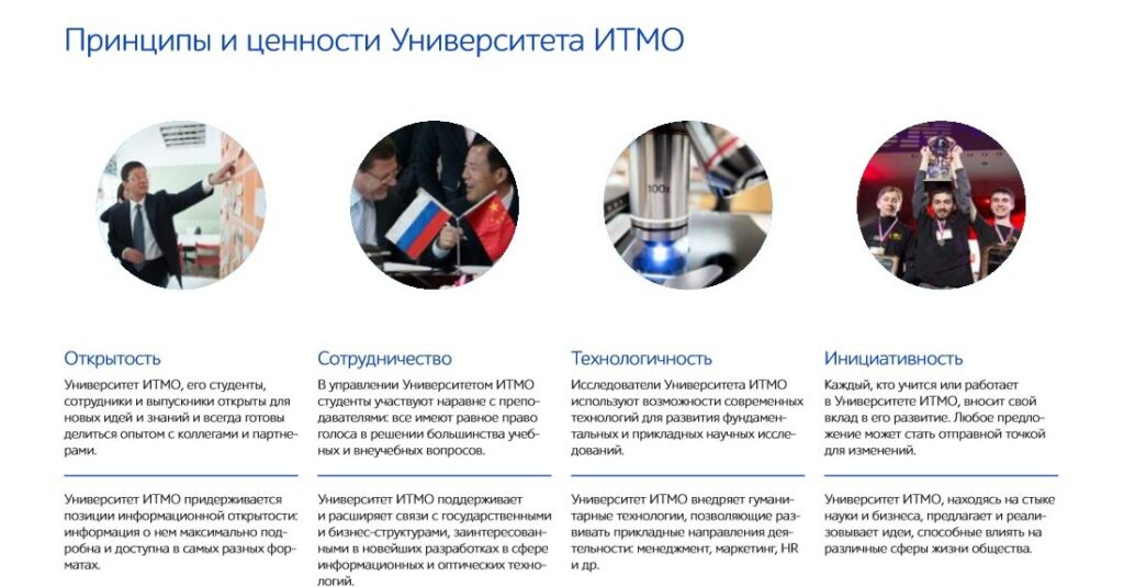 гайдлайн ценности