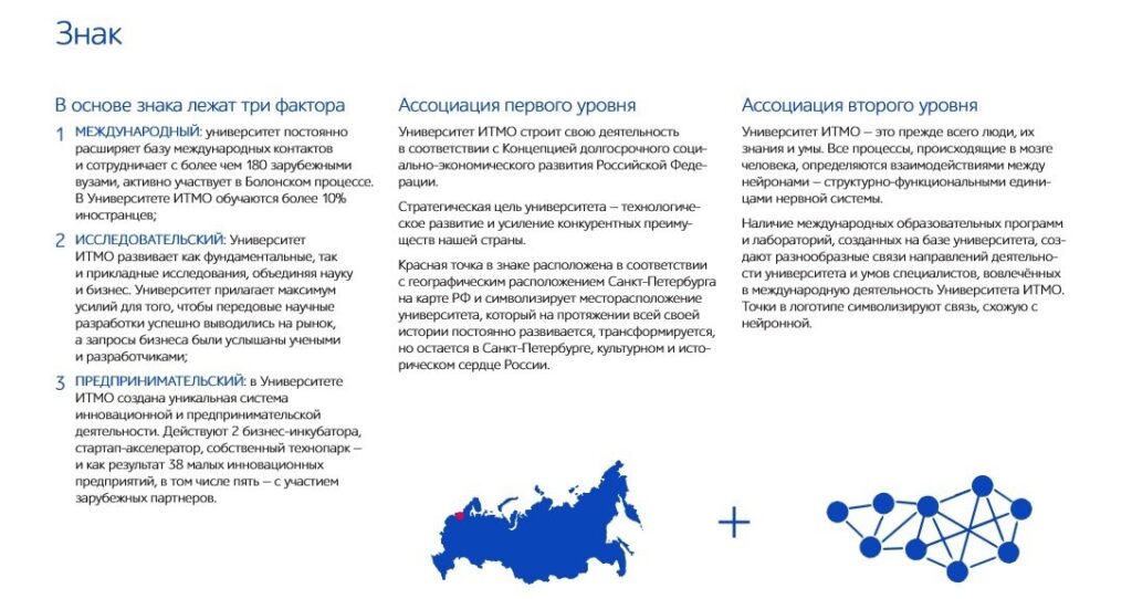гайдлайн индивидуальность