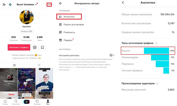 Инструмент анализа в тик-токе