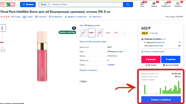 расширение статистики озон для chrome