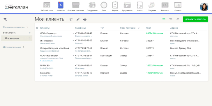 базовые возможности crm систем