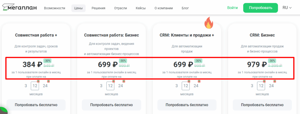 стоимость срм за количество сотрудников
