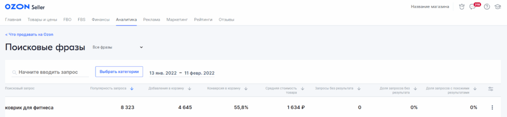 поисковые запросы ozon