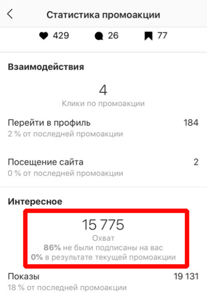 Охват в Инстаграм посты