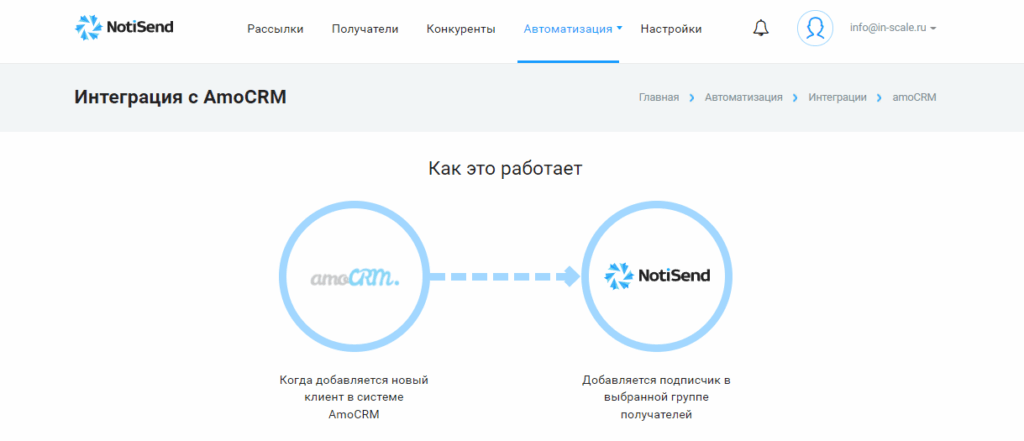 notisend