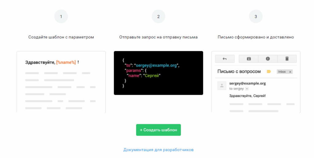 app notisend ru