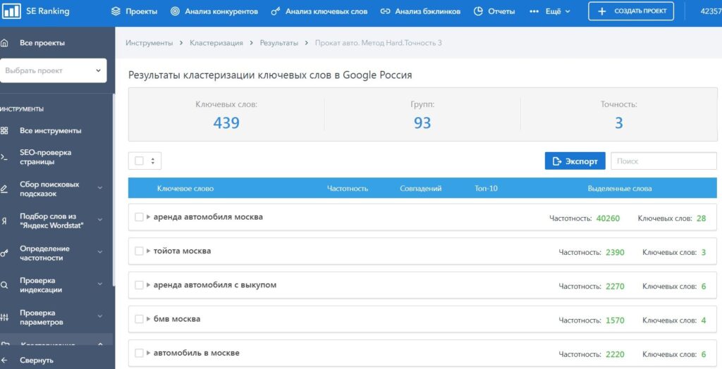 кластеризация семантического ядра пять