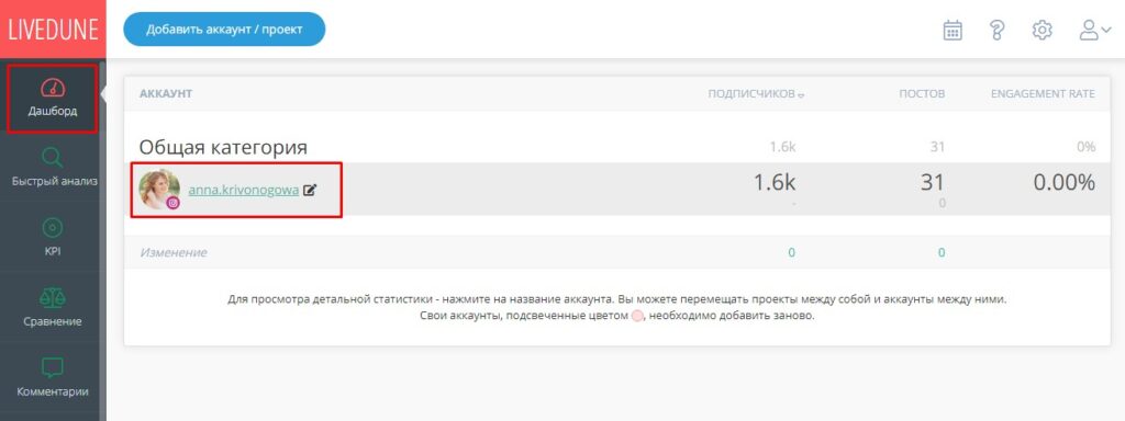 когда лучше выкладывать посты в инстаграм