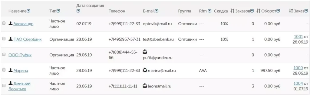 Группировка покупателей в конструкторе инернет магазине