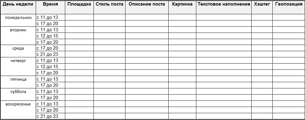 контент план для инстаграм шаблон шаг 2