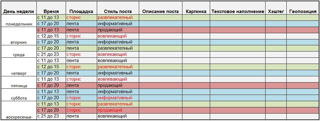 контент план для инстаграм шаблон шаг 3