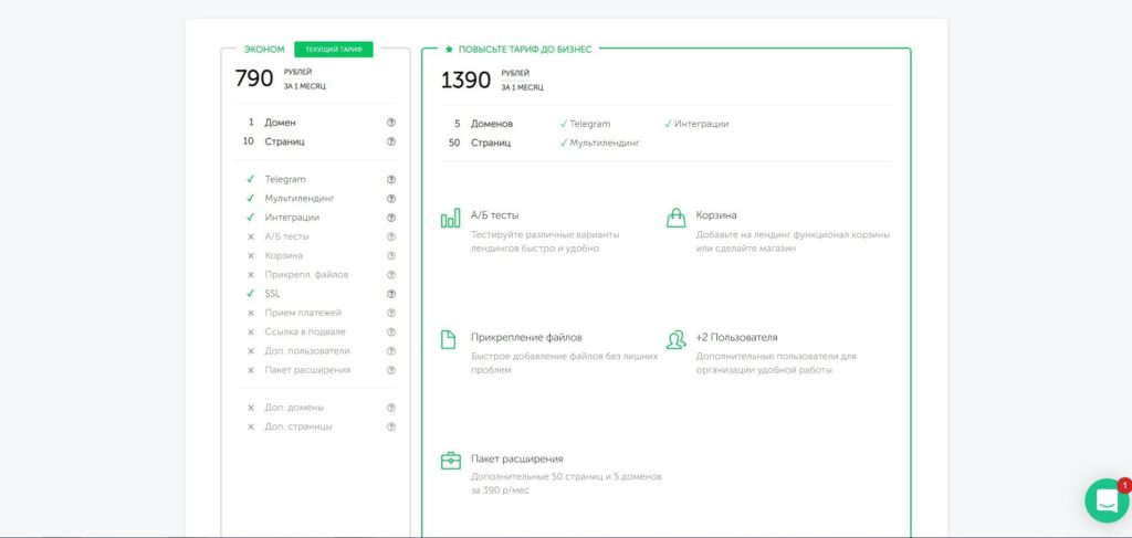 Программы для создания лендинга — тарифы