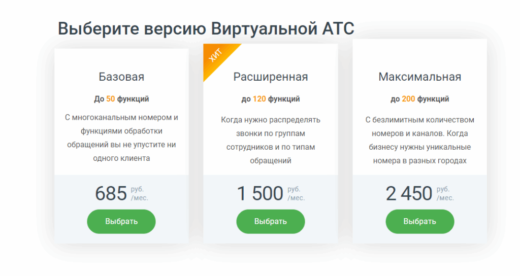 mango telekom тариф