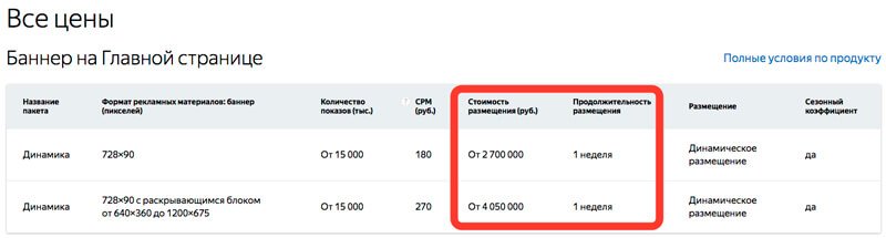 что такое медийная реклама баннерная цены