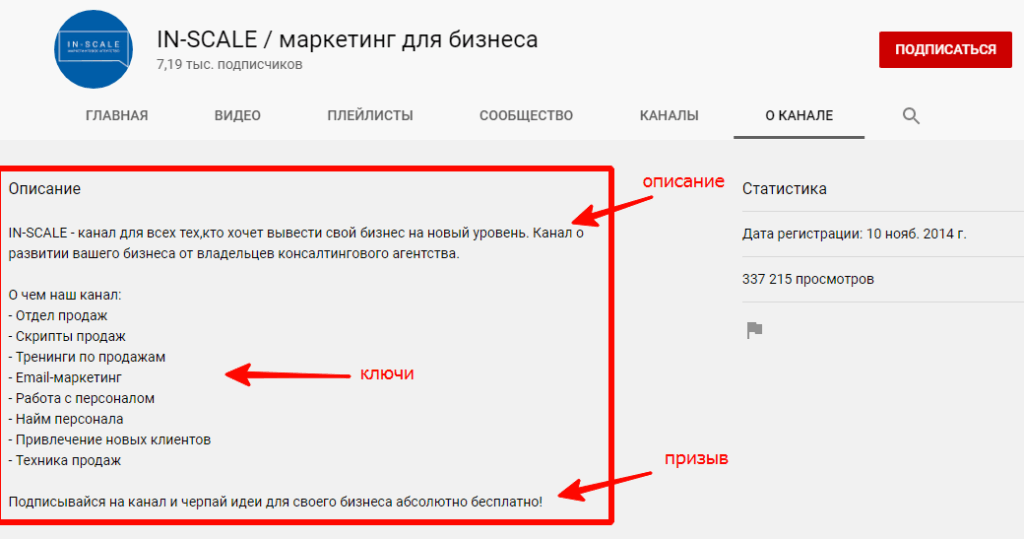 оформление канала на ютуб опись