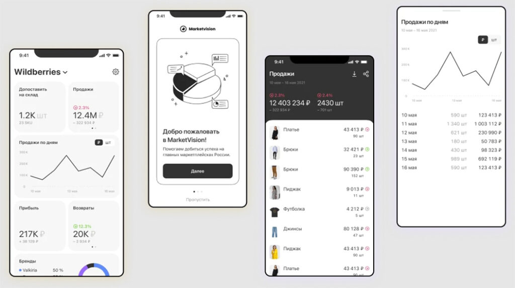 мобильное приложение для аналитики ozon