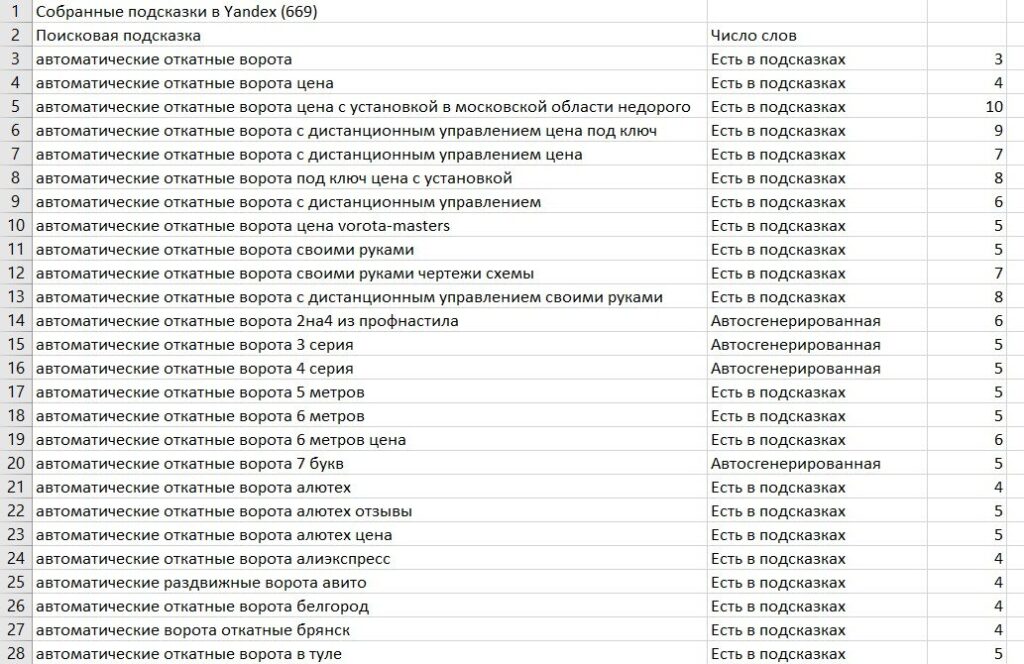 сбор поисковых подсказок результат