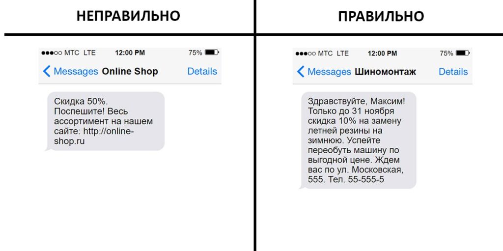 смс маркетинг шоп