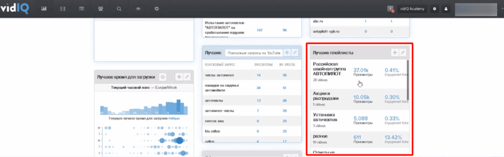 статистика ютуб плейлист