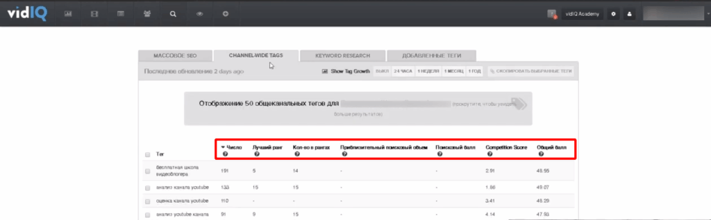 статистика ютуб большие метки
