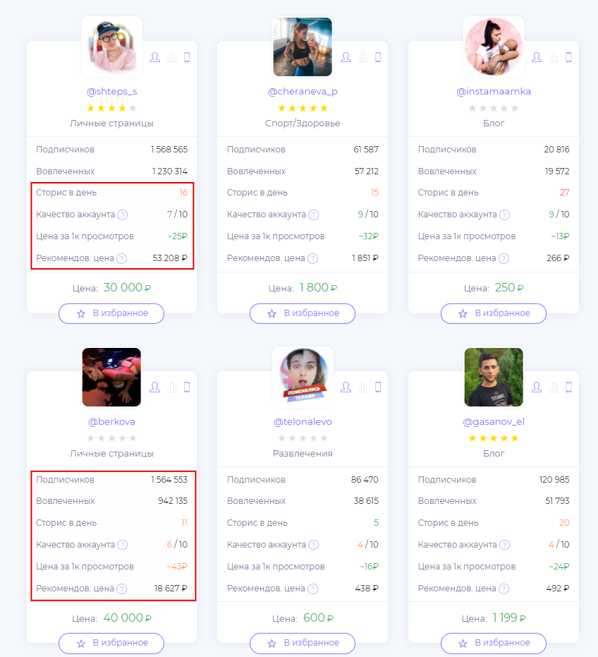 storiesgain блогеры
