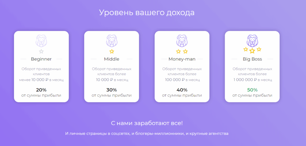 storiesgain доход