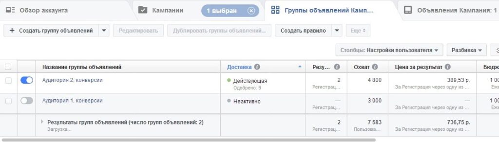 таргетолог анализ объявлений