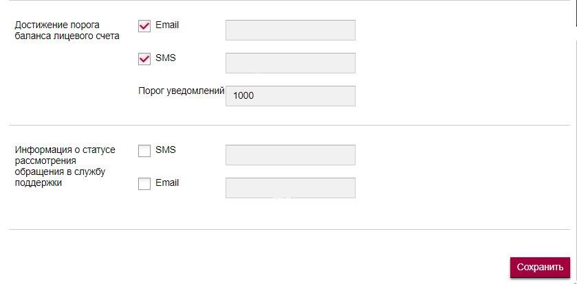 телефония для бизнеса смс общение