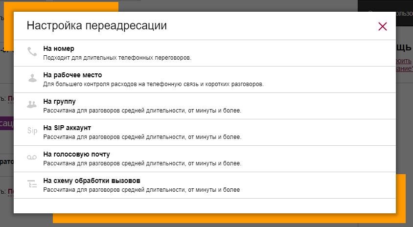телефония для малого бизнеса