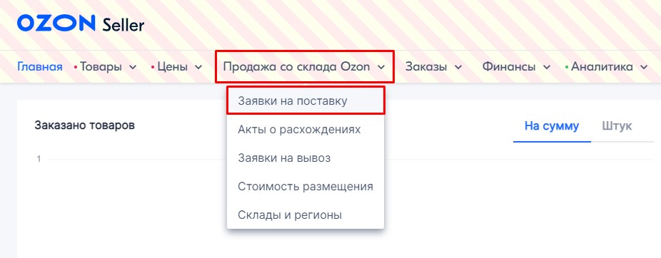 документы для продажи на озон